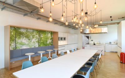 Standortanalyse mit der Office Group